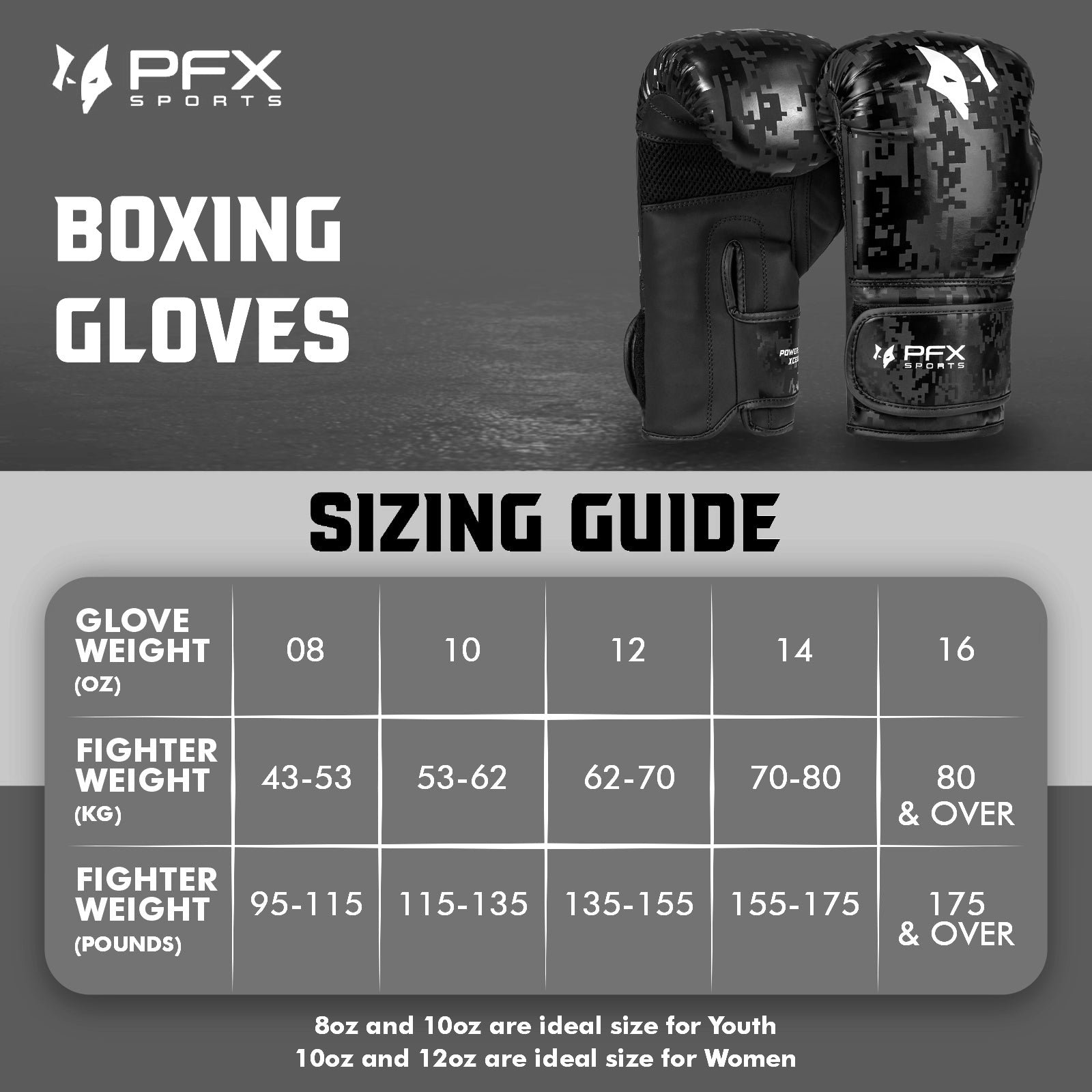 PFX Sports Leather Boxing Gloves – 8oz–16oz - Image 9