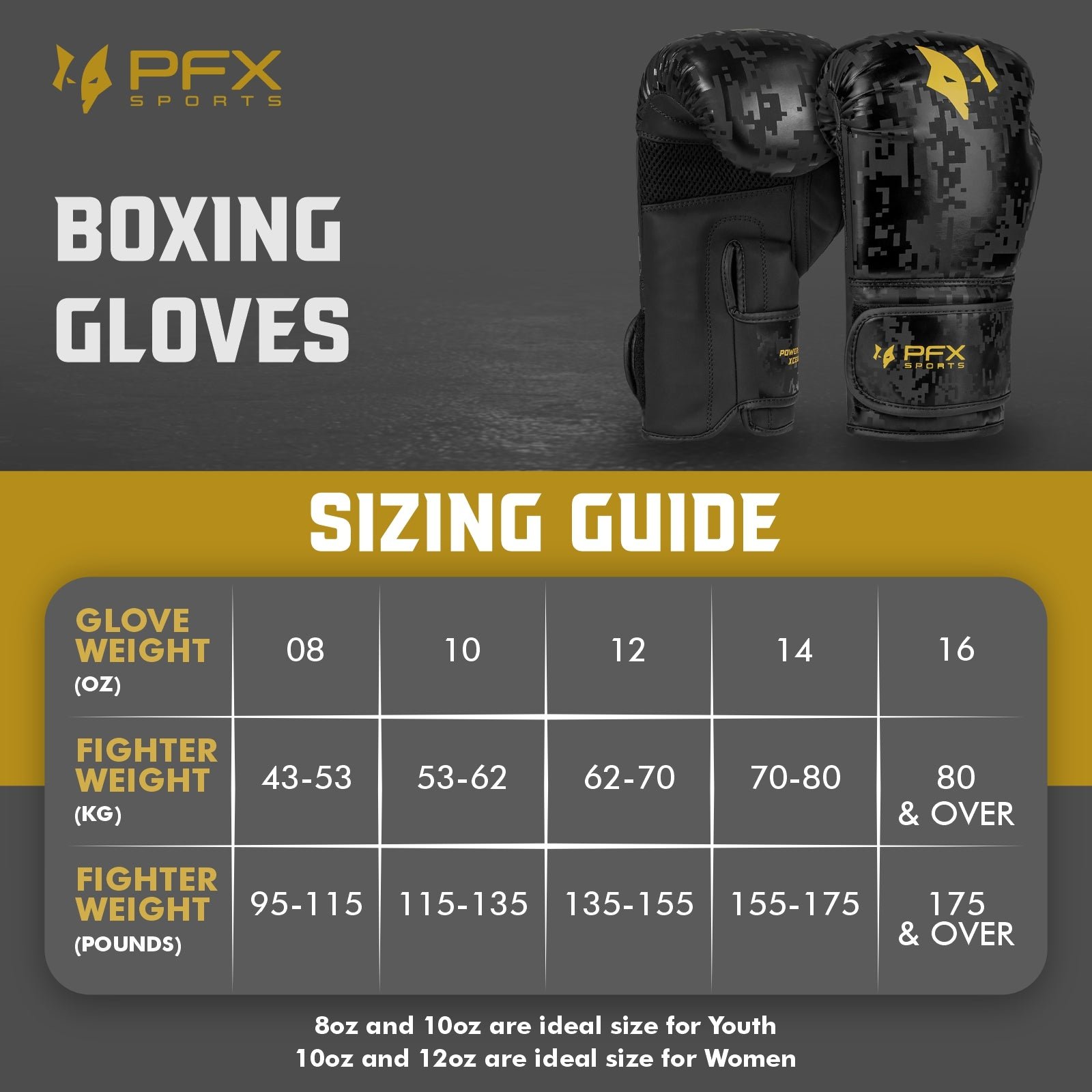 PFX Sports Leather Boxing Gloves – 8oz–16oz - Image 7